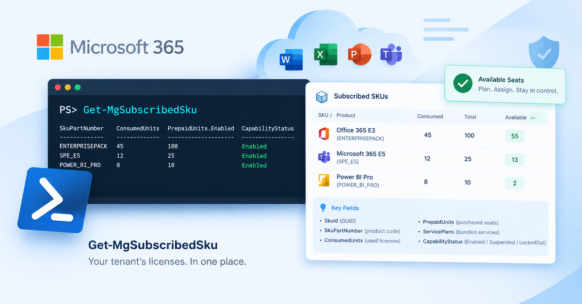 Get-MgSubscribedSku: 7 Things It Actually Tells You About Your Licenses
