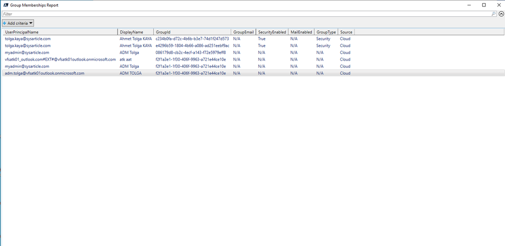 Microsoft Entra ID