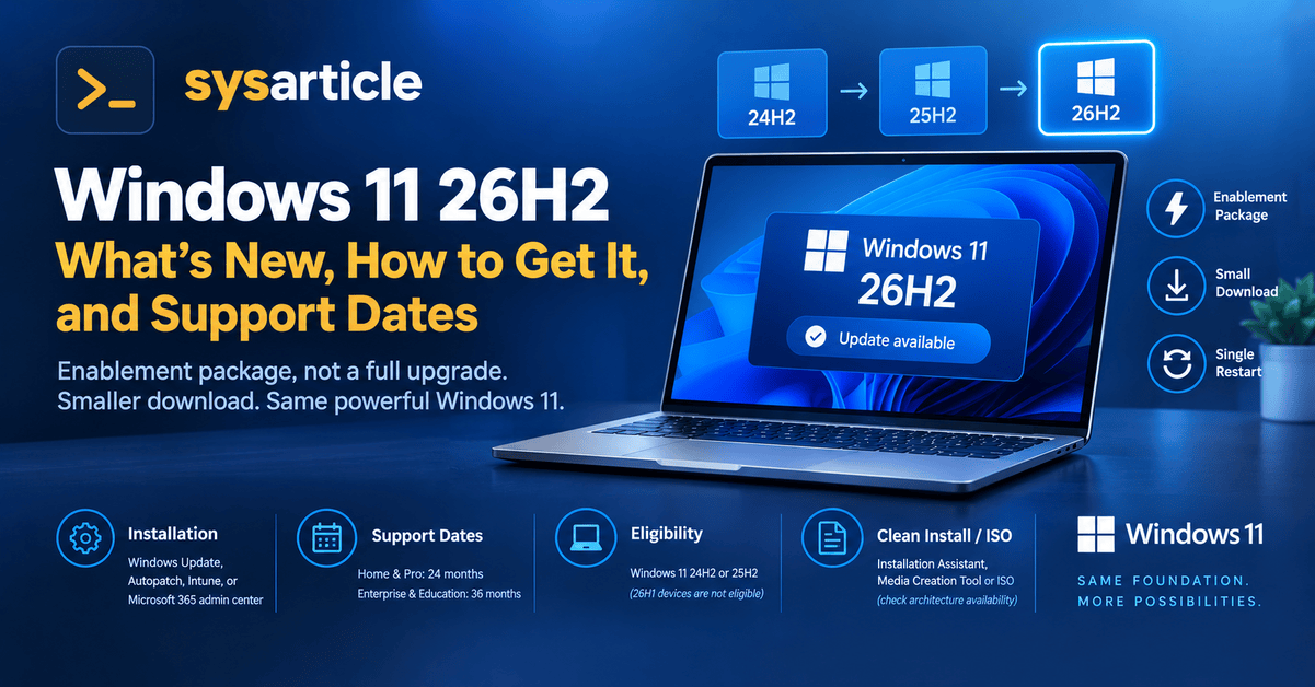 Windows 11 26H2 Is Here: How to Install It Safely
