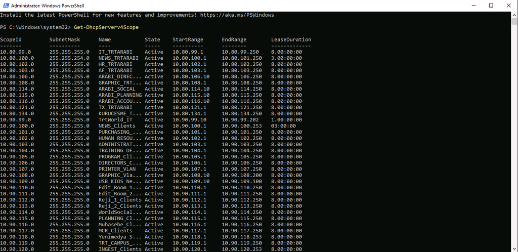 Migrate DHCP Server